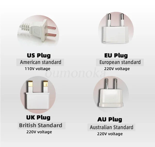 "Comparison of four plug types: US (110V), EU (220V), UK (220V), and AU (220V) with images of each plug design."