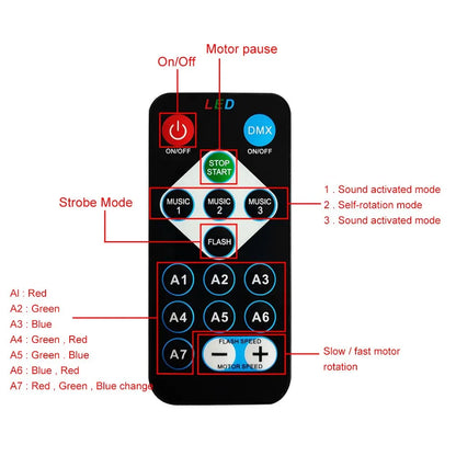 USB Aurora Projection Mini Lamp